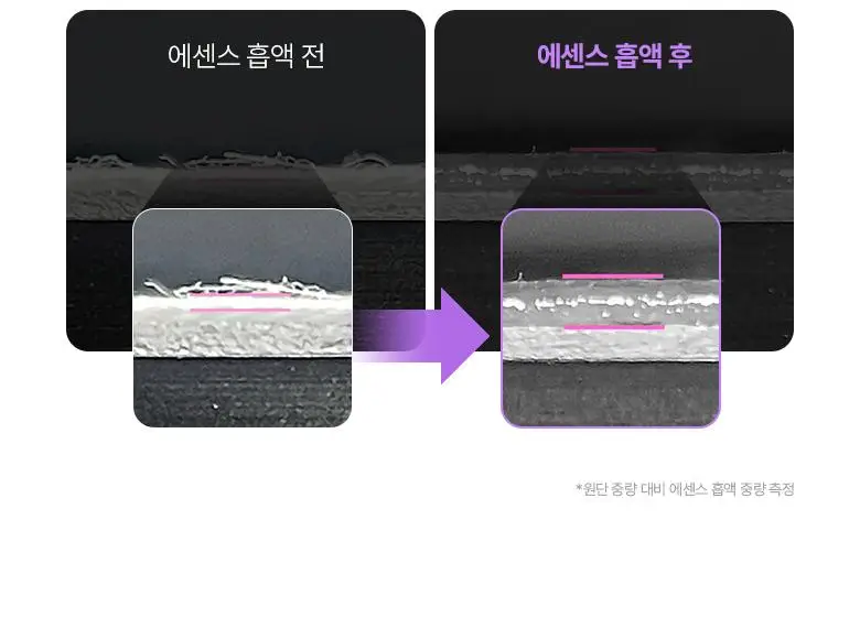 [콜라겐3STEP|기프트] 바이오힐보 프로바이오덤 콜라겐 리모델링 스킨케어 3종 세트 상세페이지 44